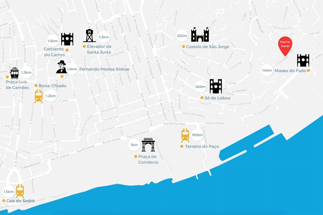 Guest Inn Alfama Apartments Lisboa Εξωτερικό φωτογραφία
