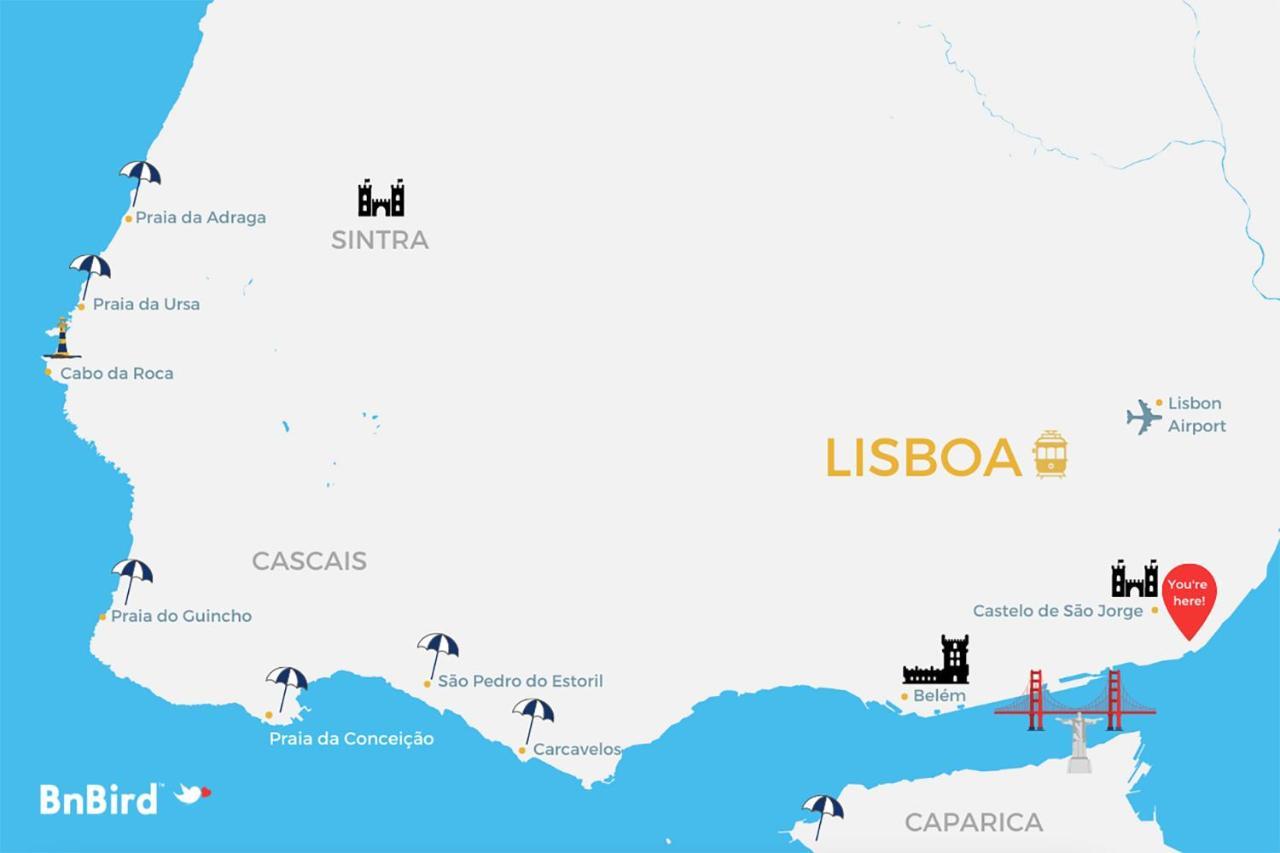 Guest Inn Alfama Apartments Lisboa Εξωτερικό φωτογραφία